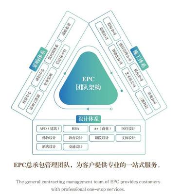 以企业根基夯实发展动力 朱兴良带领金螳螂不断发展